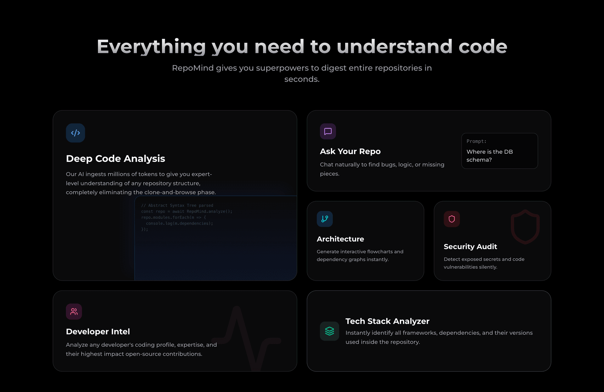 Capabilities overview